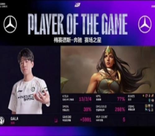 媒体人：Gala双四杀拿下MVP！Elk不知道是不是受之前影响表现拉爆