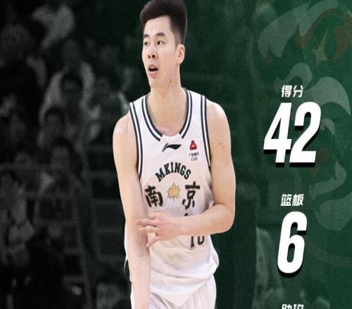 CBA官宣首轮最佳阵容：郭昊文42+6+8险爆冷广东里勒36+7灭山东