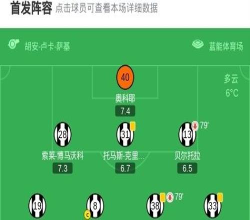 乌迪内斯10罗马，埃克伦坎普一剑封喉，克里斯坦特进球被吹