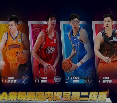 CBA所有奖项出炉辽粤颗粒无收,徐昕脱胎换骨,杨鸣前室友实至名归