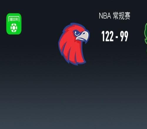 NBA战报：老鹰12299大胜雄鹿取NBA9连胜，CJ麦科勒姆30+3+2