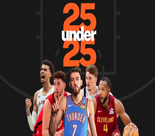 NBA现役25岁以下25大新星：火箭申京第7阿门第10爱德华兹屈居第2