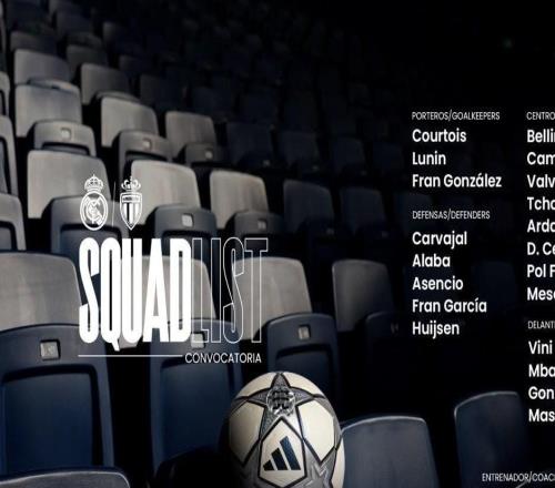 皇马欧冠战摩纳哥大名单：姆巴佩领衔，卡雷拉斯因停赛缺席