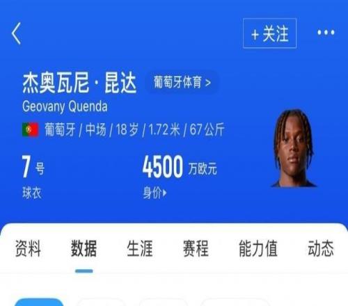 切尔西5200万挖宝！18岁昆达欧冠不讲理一条龙破门，明夏加盟蓝军
