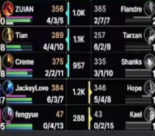 误会解除！JKL疑似调整好了，使用寒冰四舍五入狂砍7次击杀！