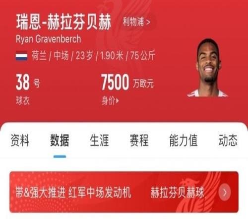超值交易！利物浦4000万欧签赫拉芬贝赫，现成中场大核身价7500万