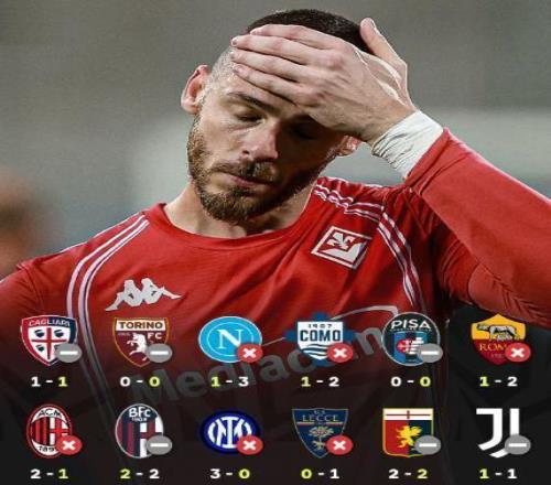 反差！昔日意甲豪强如今一胜难求，阵中一众强将无法改变垫底命运