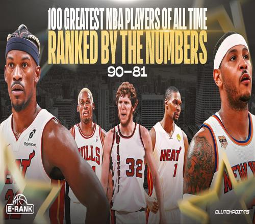NBA史上最伟大的100名球员，根据新指标的排名：9081