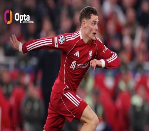 欧冠赛场表现出色，维尔茨在三项进攻数据上排名第一