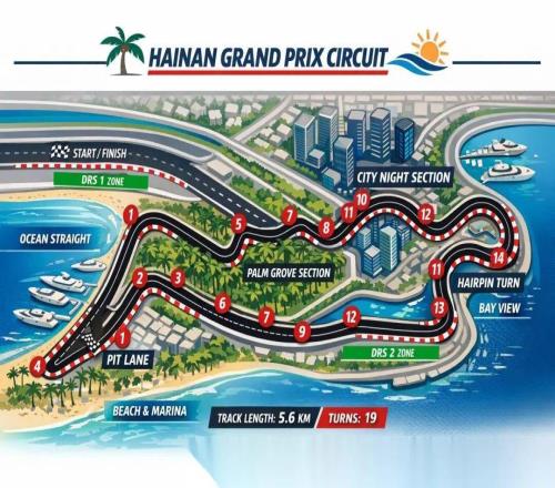 粤琼川“围猎”F1，谁能抢到第二张“门票”行业观察