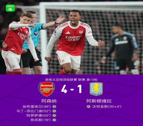 剑南春阿森纳41终结维拉11连胜，特罗萨德传射，热苏斯建功