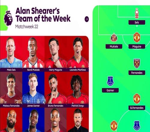 希勒评英超第22轮最佳阵：曼联5人在列，埃弗顿、西汉姆各2人