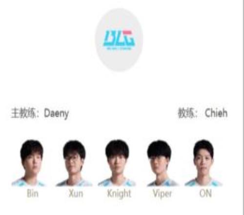 LPL明日首发公布：Bin维持首发对抗369！新人上单Wenbo替补席