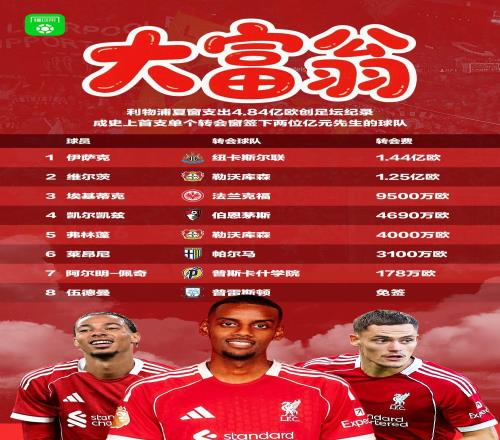 利物浦夏窗汇总：两破英超纪录&包揽夏窗前三，总支出4.84亿欧
