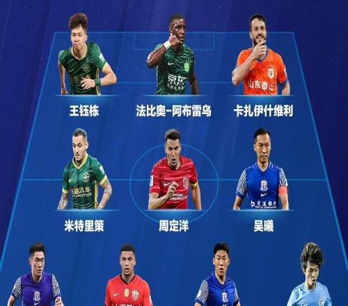 懂球帝2025赛季中超最佳阵容：瓦科法比奥领衔，申花3人入选最多