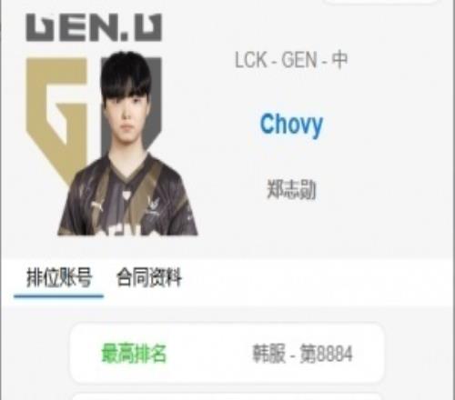 Chovy持续沉迷斗魂韩服Rank排名来到了8884名，Chovy此前世界赛战绩88848