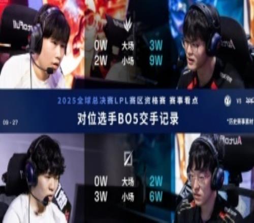 0的突破！Rookie、Wei各自在BO5中首次战胜对手