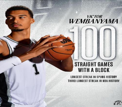 文班亚马连续100场比赛送出封盖创造马刺队史纪录