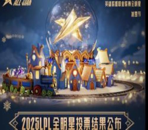 官方公布全明星投票结果：Theshy第六次最受欢迎选手最受欢迎解说rita
