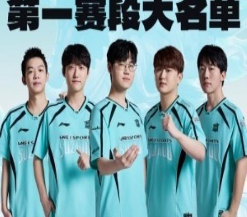 LNG横扫OMG取得开门红你认为新赛季他们阵容强度如何