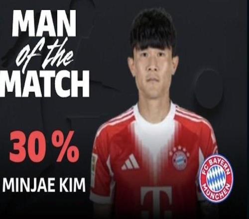 攻防俱佳，金玟哉当选科隆vs拜仁全场最佳球员