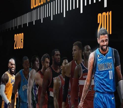 冷知识：欧文是NBA现役第二老的状元秀，第一仍是詹姆斯