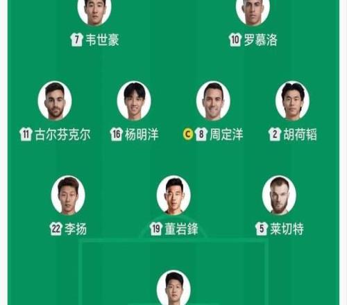 半场11！蓉城逼平亚冠领头羊！费利佩轰出世界波，拒绝崩盘！