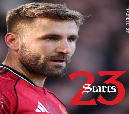 曼联英超唯一全勤铁人出人意料！新续命狂人，三要素让玻璃人变强