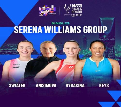 斯瓦泰克和莱巴金娜飙下班速度，开赛首日两人联手卷走989万