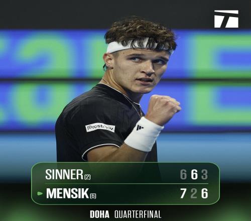 多哈之夜：辛纳爆冷出局，阿尔卡拉斯鏖战晋级