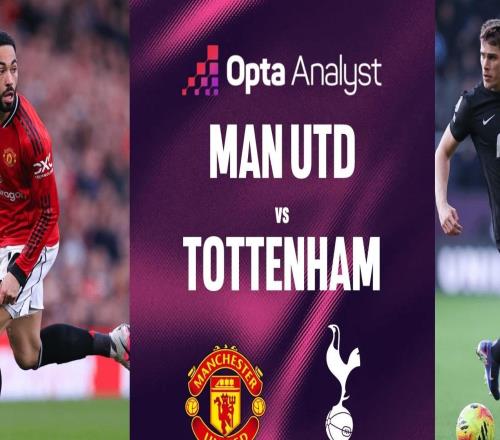 能否再赢曼联英超时代热刺在老特拉福德仅取得过一次两连胜