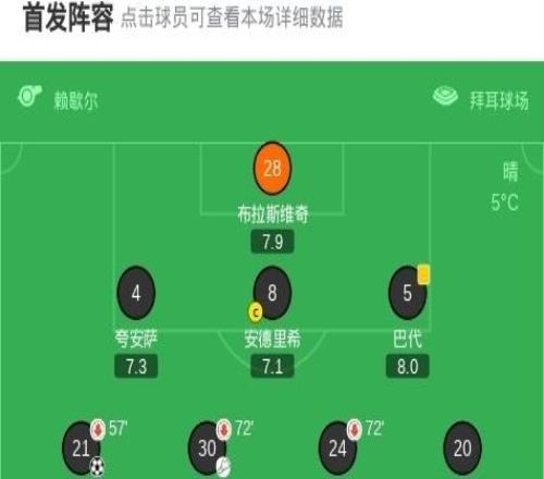 勒沃库森10云达不莱梅，巴斯克斯制胜，易卜拉欣马扎送助攻