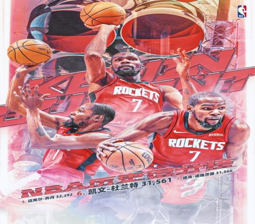 杜兰特总得分升至历史第六超越诺维茨基