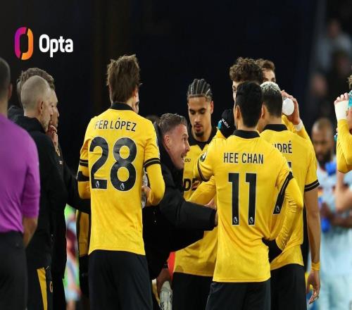 前17场仅积2分，狼队追平英格兰联赛历史同期最低纪录