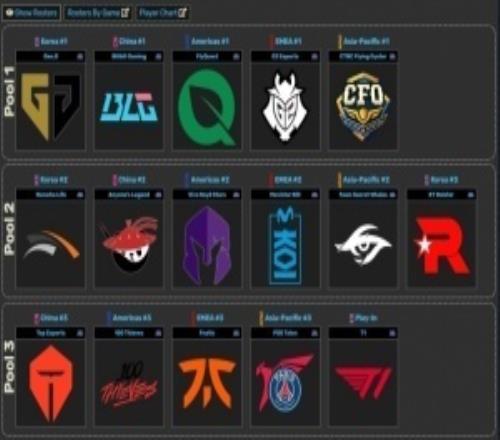 和BLG一桌！S15第二支开门黑的一号种子，LAT一号种子FLY憾负T1！