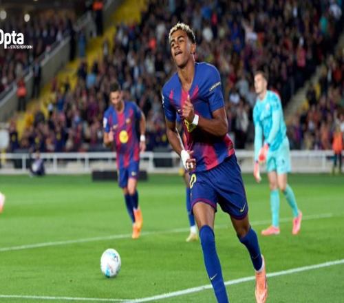 亚马尔西甲进17球，本世纪仅姆巴佩19岁前五大联赛进球比他更多