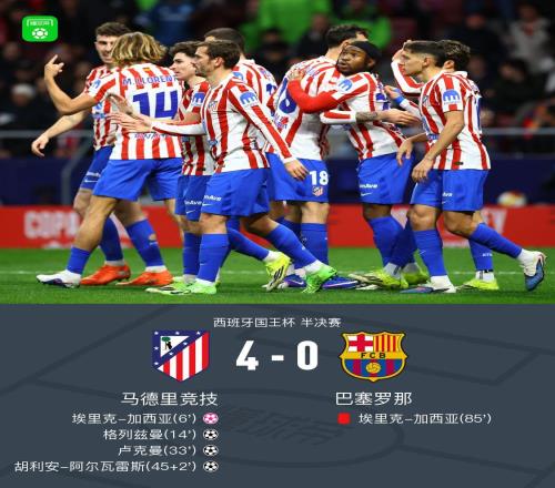 马竞40巴萨，埃里克乌龙+红牌，阿尔瓦雷斯、卢克曼传射建功