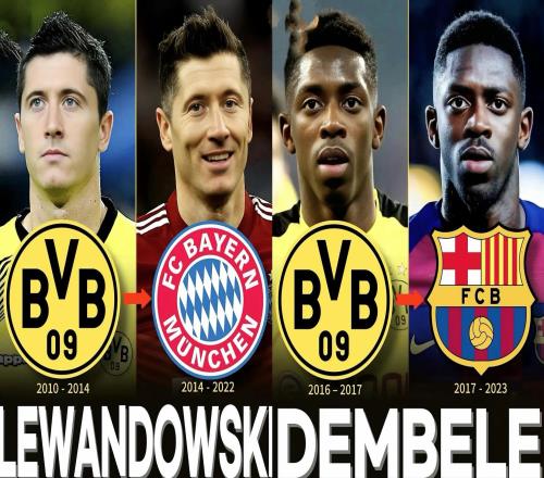 深度从多特蒙德走出的球员分档一览