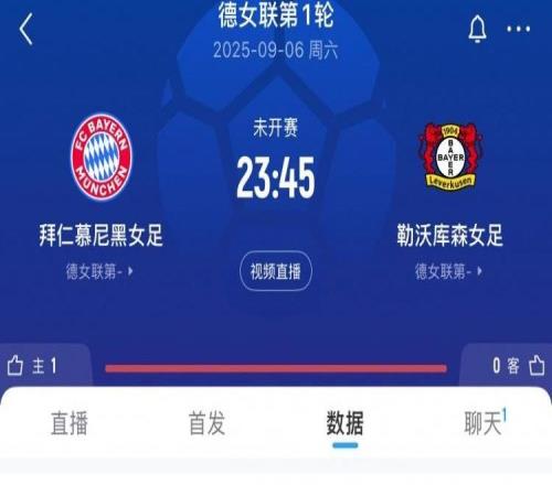 火爆！拜仁女足vs药厂球票已售5万余张，有望打破巴萨vs马竞纪录