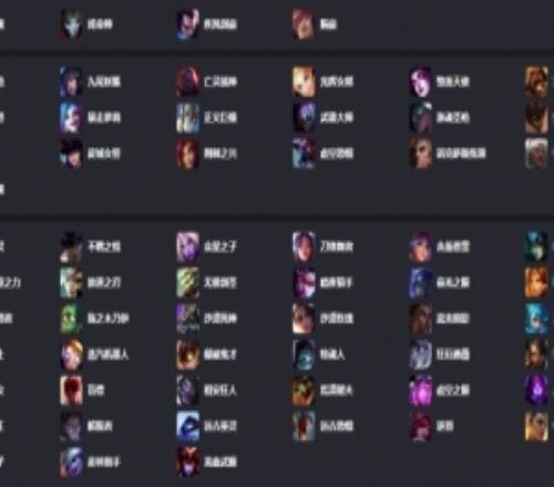 全球统计25.22海克斯大乱斗英雄强度：第一档永恩烬亚索腕豪