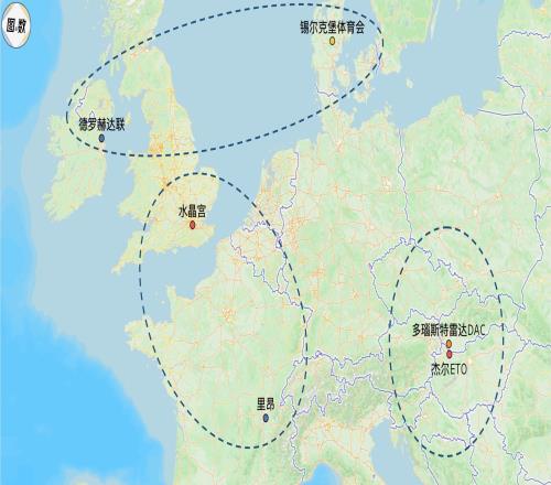 不止水晶宫：欧足联对多俱乐部所有权参与欧战的严格管制