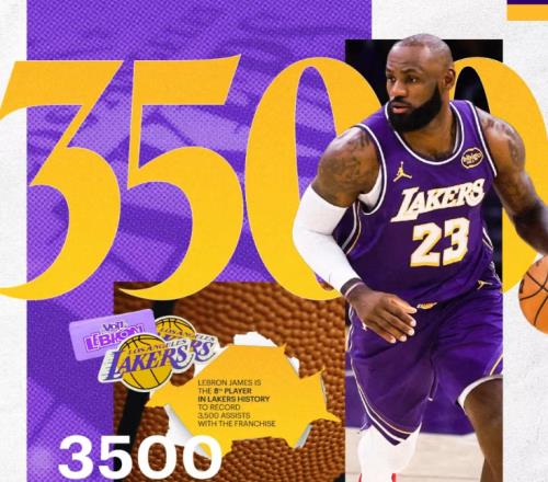 湖人2连败！东契奇6犯离场，詹姆斯一战创3大神迹，字母哥轰21+6