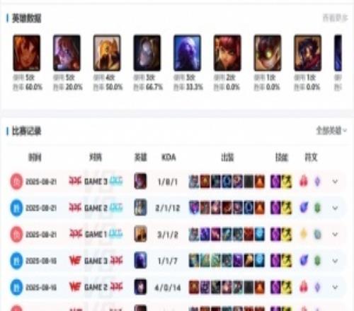 胜率20%！涵艺吐槽Scout：兔纸C不了就算了次次拖油瓶