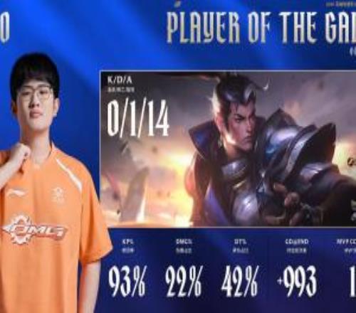 抽卡抽出保底了OMG新人打野re0在LPL首秀拿下二连MVP