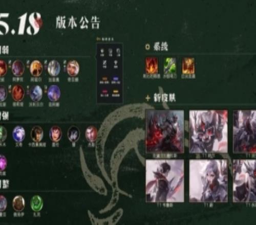 LOL国服25.18版本改动：阿萝拉、安妮、沙皇、奇亚娜等削弱