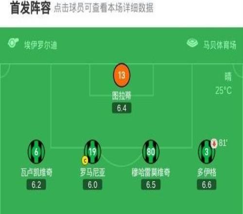 那不勒斯20十人萨索洛，德布劳内处子球，麦克托米奈破门+中楣