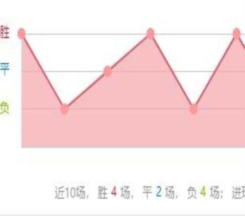 欧冠今日再次打响！周二001欧冠前瞻：海拉提vs古比斯
