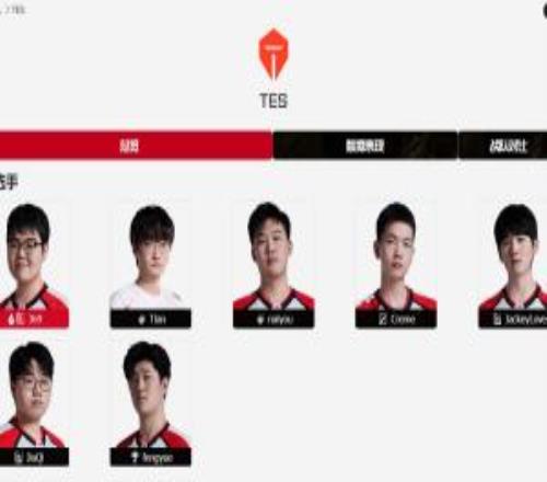 谁将拯救TES俱乐部多方消息显示Tian或将复出成为TES下赛段打野