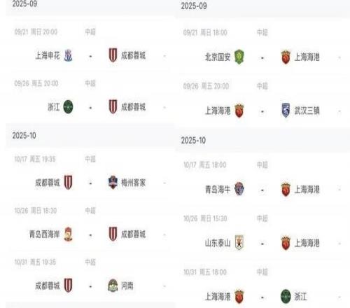 谁的赛程更好中超仅剩6轮，蓉城申花，国安海港下轮直接对话