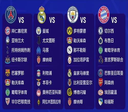 欧冠抽签结果出炉！皇马客战亚洲球队阿拉木图，直线距离6441公里